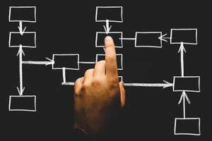 Increasing your trust income in 2019